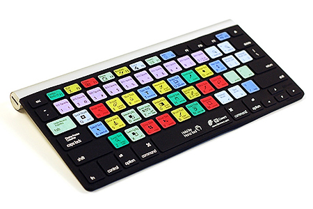 Keyboard for Macs