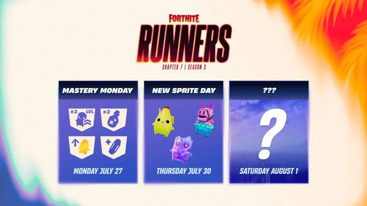 Image Of New Sprites Coming To Fortnite Quack Zero Point Peely Llama