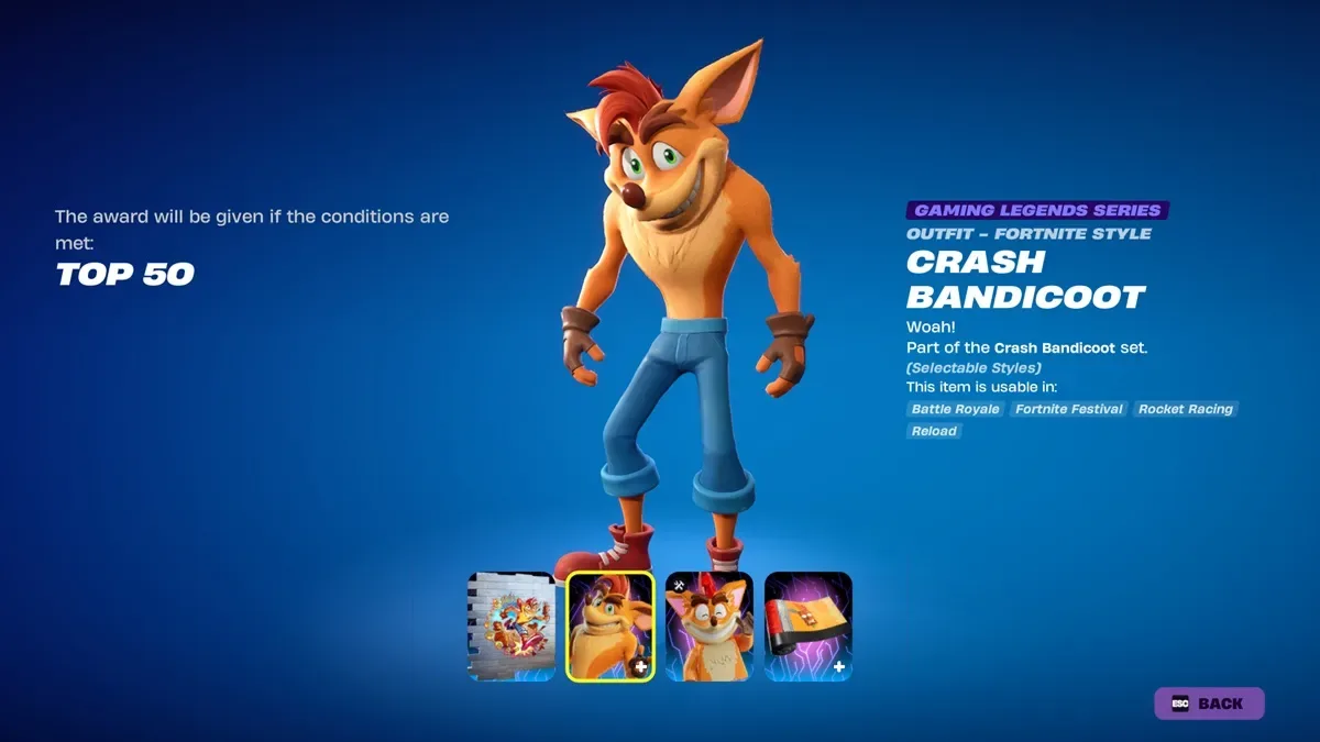 Crash Bandicoot Cup Prizes in Fortnite