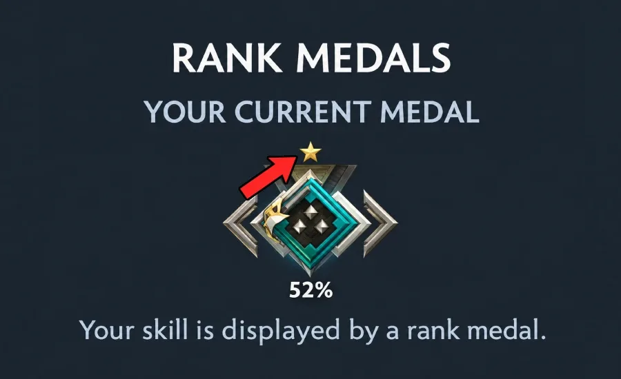 Star on a Crusader rank in Dota 2
