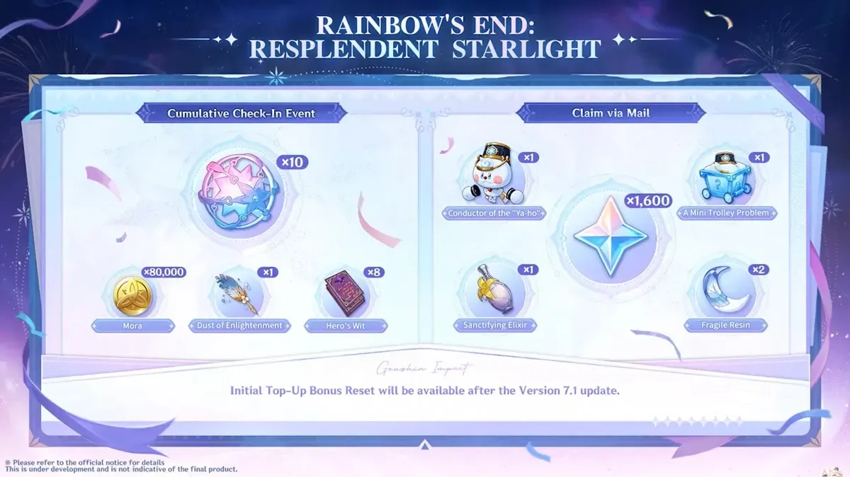 Genshin Impact 6th anniversary check-in rewards