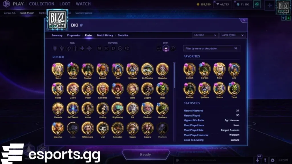 heroes of the storm characters