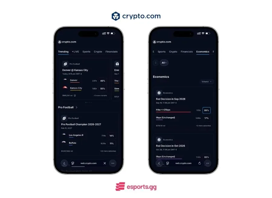 Crypto com Top Prediction Site for Crypto Users