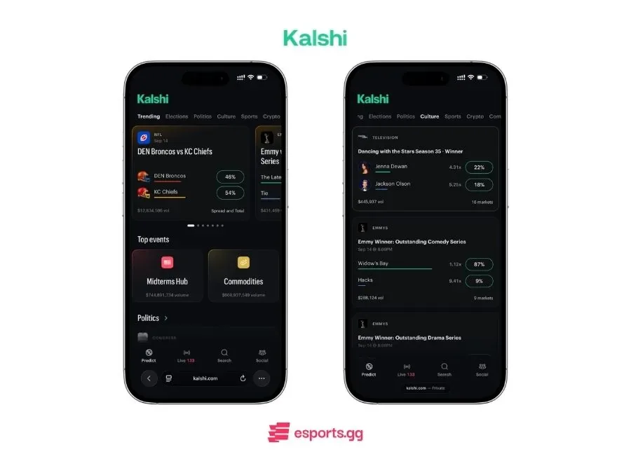 Kalshi Best Prediction Betting Site Overall