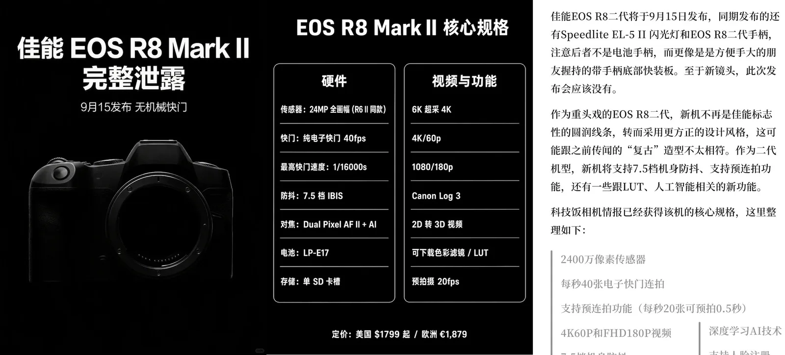 Canon EOS R8 Mark II Specifications China