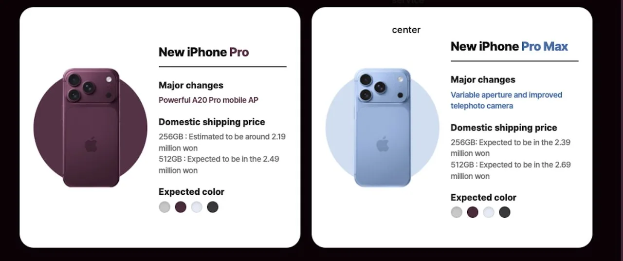 Comparison card showing New iPhone Pro and New iPhone Pro Max with front and back views, brief major changes, domestic shipping prices, and expected available colors in small circular swatches