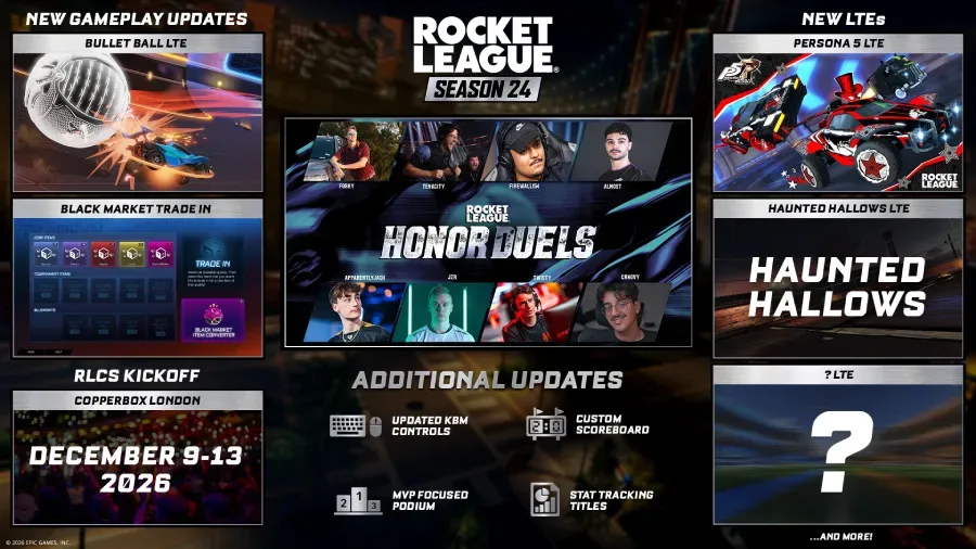 The official poster highlights all the major features coming to Rocket League in Season 24.