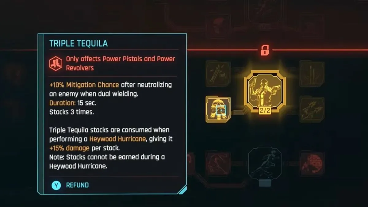 Triple Tequila