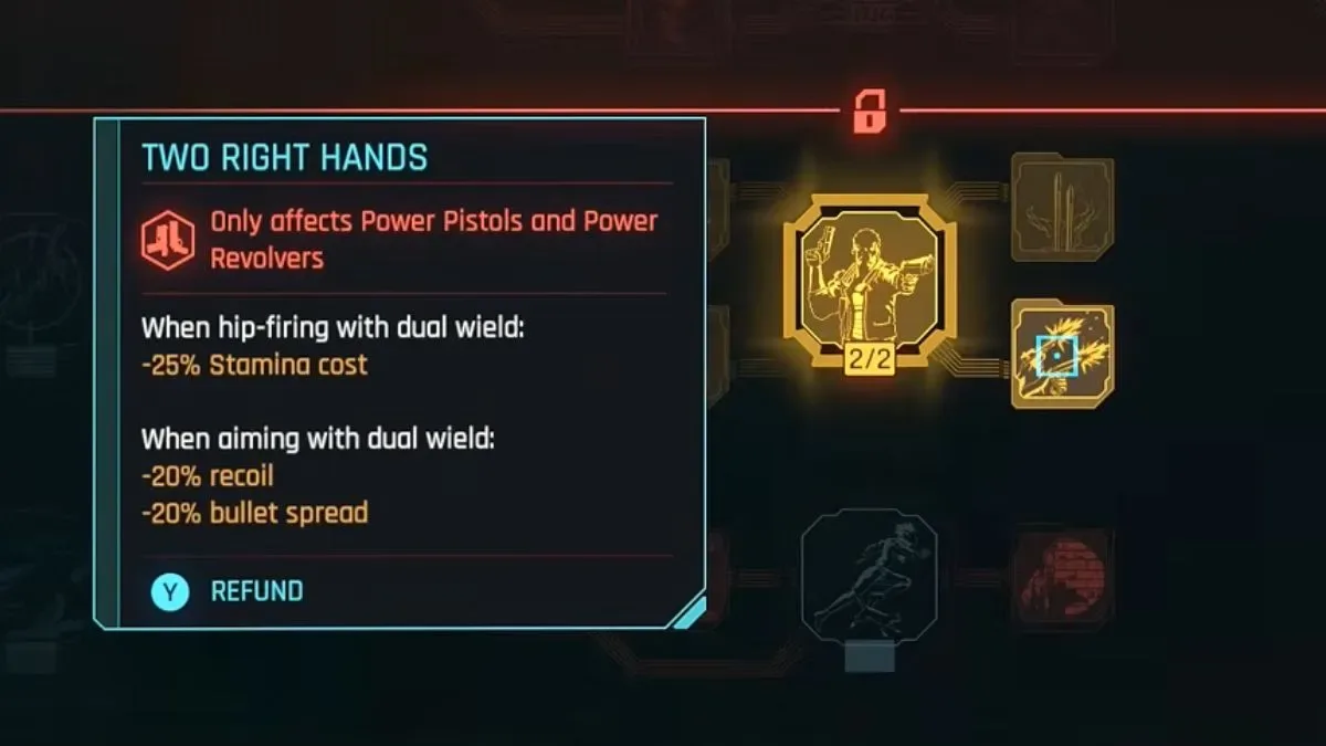Two Right Hands
