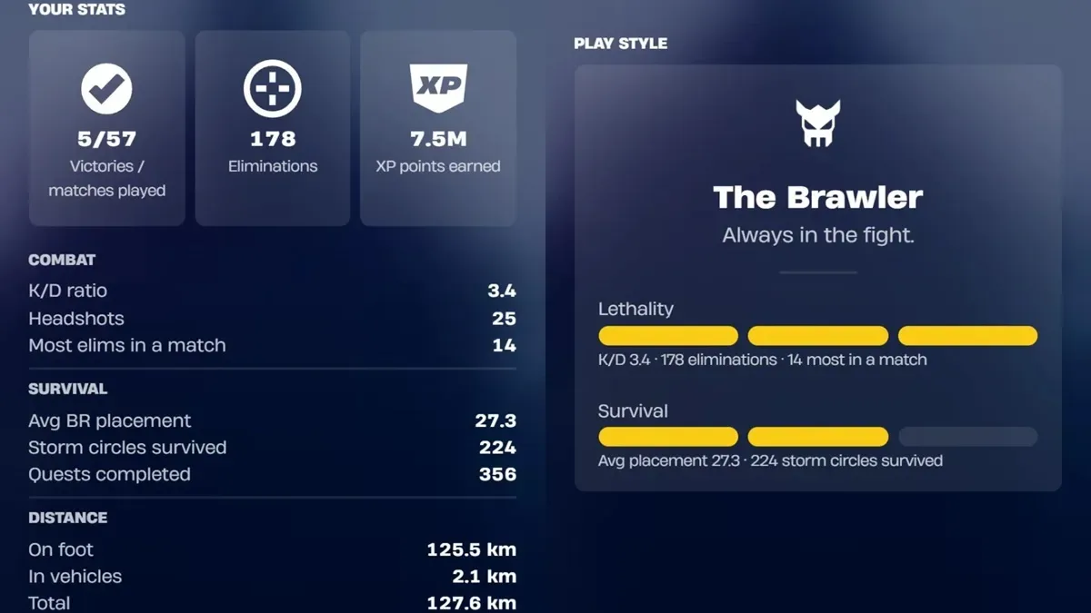 Fortnite Chapter 7 Override Recap combat stats