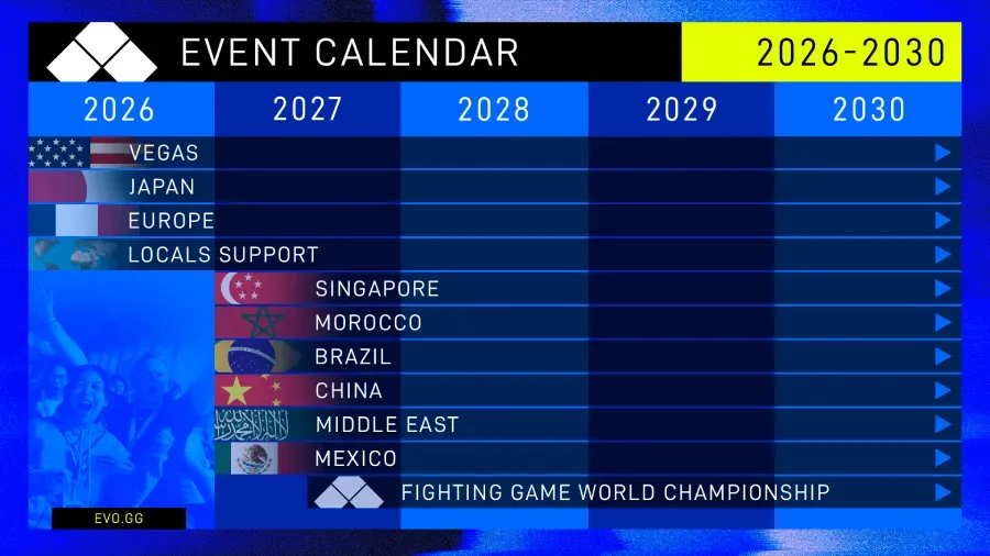 The image is the official roadmap poster for the fighting games esports tournaments Evo - events planned for 2026–2030.