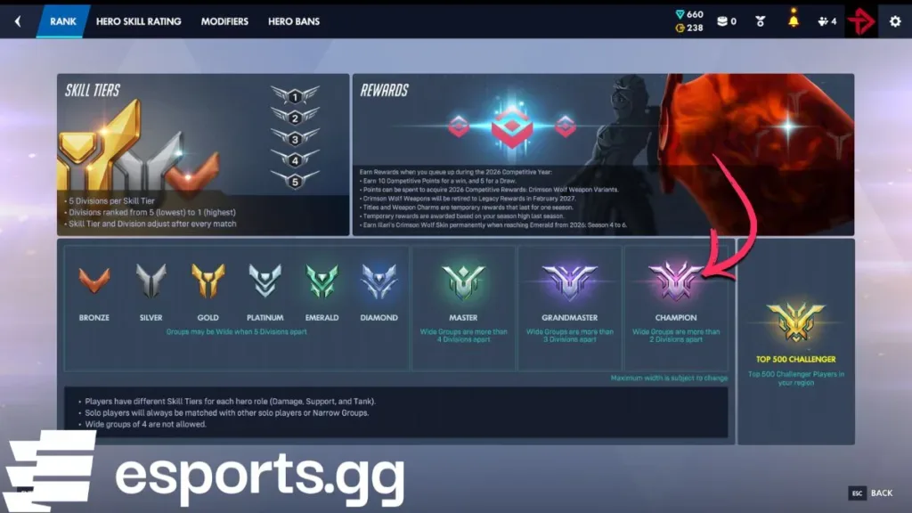 All Overwatch ranks