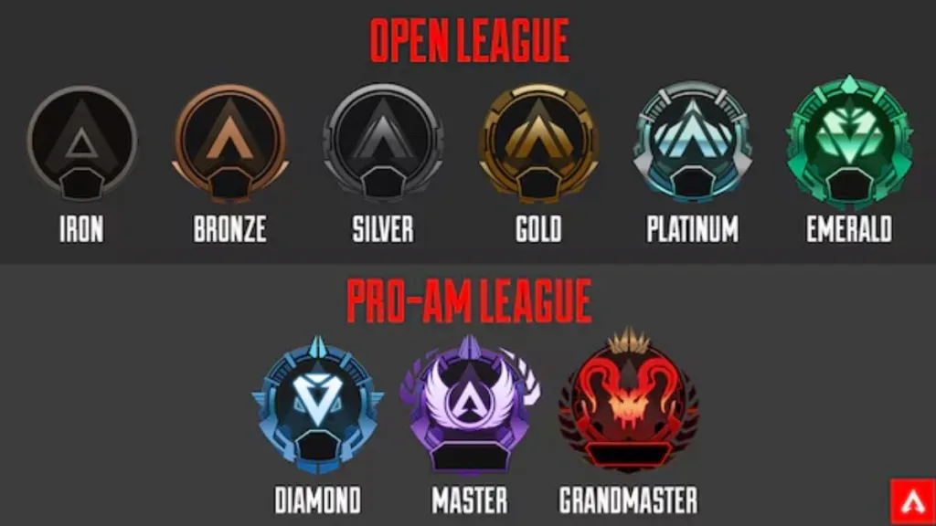 Apex Legends ranks